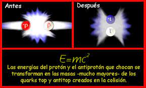 Explicación del principio de equivalencia masa-energía