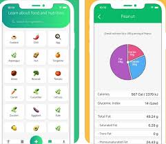 Although the app is optimized for weight. Foodzilla Nutrition Tracker For Iphone Iphone Apps Finder