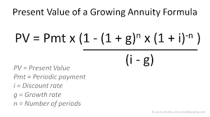 growing annuity formula