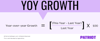 what is year over year growth and how