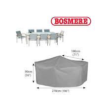Bosmere U530 Rectangular Patio Set