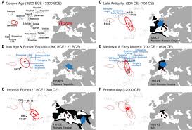 Ancient Rome A Genetic Crossroads Of Europe And The