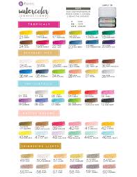 Prima Watercolor Confections Lightfastness Chart 1 In 2019