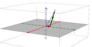 Vector Equation Of A Line 3d Geogebra