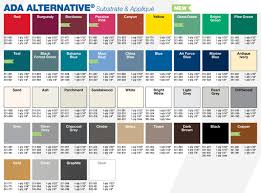 Rowmark Ada Color Chart Related Keywords Suggestions