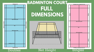 badminton court dimensions court size