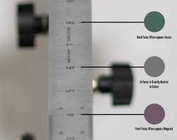 Why And How To Calibrate Your Lenses For Razor Sharp Autofocus