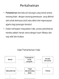 Faktor yang mempengaruhi naik turunnya suku bunga deposito. Perkahwinan Kaum India