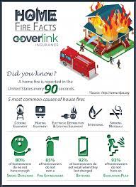 CoverLink Insurance gambar png