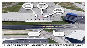 Indy 2015 Maps Info