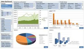 Design Create Excel Dashboards Charts Graphs Reports All Excel Work