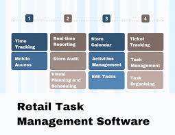 Top 8 Retail Task Management Software Compare Reviews