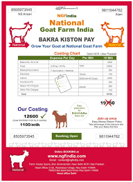 Costing Chart Goat Farm National Goat Farm Bakra Farm
