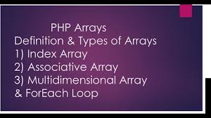 arrays in php definition types of