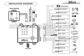 Automotive electrical wire gauge best secret wiring diagram. Automotive Wiring Diagram Symbols Pdf