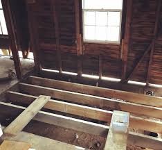 joists and suloor