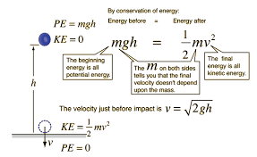 energy of falling object