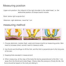 Fdbro Fitness Clip Fat Measurement Tool Slim Chart Skin Fold Body Fat Monitors Personal Body Fat Loss Tester Calculator Caliper