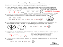 The probability that a coin will show head when you toss only one coin is a simple event. Probability Compound Events Worksheet For 7th 9th Grade Lesson Planet