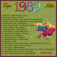 Great Year In My Life Music Hits 80s Songs Song Playlist