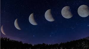 The 8 Moon Phases In Order Science Trends