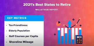 best states to retire where does new