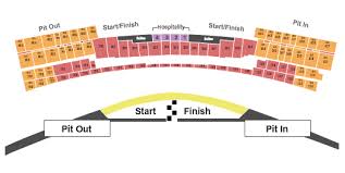 Supercross Closeup Seating Chart Interactive Seating Chart