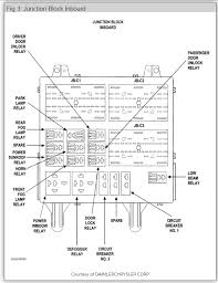 Automotive wiring diagrams intended for 2006 jeep liberty fuse box diagram, image size 648 x 523 px, and to view image details please click the image. Engine Wont Turn Over My 2006 Jeep Liberty Wont Turn Over It Has