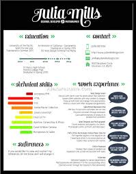Best Graphic Design Resumes Sample Free For You Www Resume Template