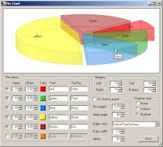 3d Pie Chart Codeproject