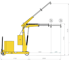 counterbalanced mobile floor crane