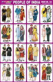 People Of India In 2019 Indian Costumes India People