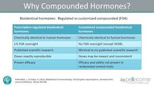 Bioidentical Hormone Replacement Therapy Ppt Download
