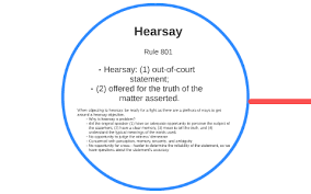 Hearsay Objections And Exceptions By Marc Mignault On Prezi