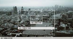 Uhd quadruples that resolution to 3,840 by 2,160. What Is The Difference In 4k Ultra Hd And Hdr Technology