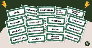 Electricity Word Wall Voary