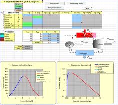 Thermodynamic Cycle Spreadsheets