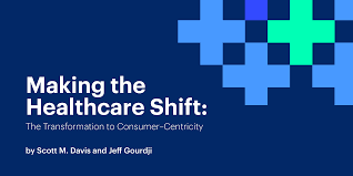 Five Shifts Toward Consumer Centric Transformation