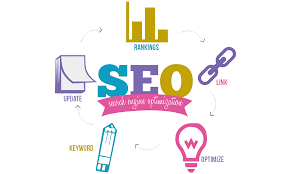 Image result for seo