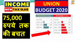 new income tax rate slab 2020 21