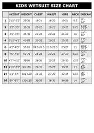 Particular O Neill Drysuit Size Chart 2019