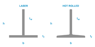 stainless steel tees shapes and sizes