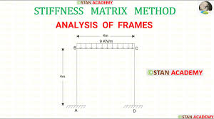 stiffness matrix method ysis of