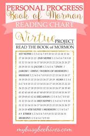 Book Of Mormon Reading Chart For Virtue Project In Yw