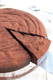 ever keto chocolate cake sugar free