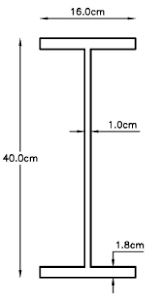 steel i beam section dimensions