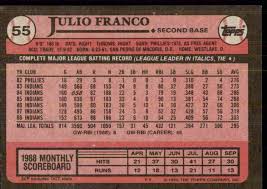 Best 80s baseball card sets. 1989 Topps Baseball Set Isn T Worth Much But Packs Plenty Of Memories