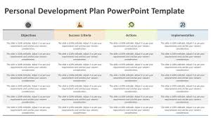 personal development plan powerpoint