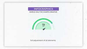 Infographics Half Simple Pie Charts Creator After Effects