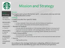 Tata Starbucks Ltd A Strategic Analysis 